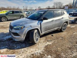 Jeep Compass 2024 2