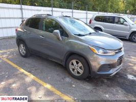 Chevrolet Trax - zobacz ofertę Chevrolet Trax - zobacz ofertę