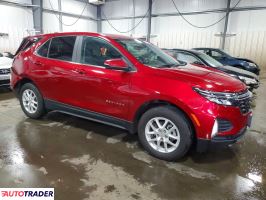 Chevrolet Equinox 2024 1
