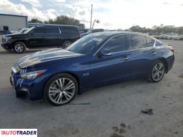 Infiniti Q50 2019 3