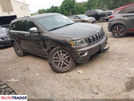 Jeep Grand Cherokee 2021 3