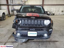 Jeep Renegade 2019 2 Jeep Renegade 2019 2