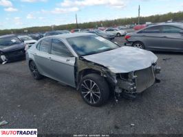 Toyota Camry 2020 2 Toyota Camry 2020 2