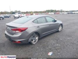 Hyundai Elantra 2020 2