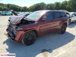 Jeep Grand Cherokee 2021 3