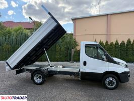 Iveco Daily 2016 2.3