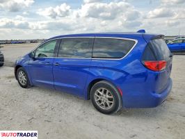 Chrysler Pacifica 2020 3