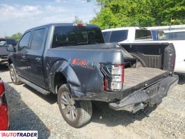Ford Pozostałe 2019 5 Ford Pozostałe 2019 5