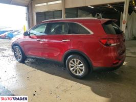 Kia Sorento 2020 2