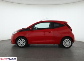 Toyota Aygo 2020 1.0 71 KM