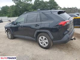 Toyota Pozostałe 2019 2 Toyota Pozostałe 2019 2