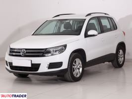 Volkswagen Tiguan 2015 2.0 108 KM