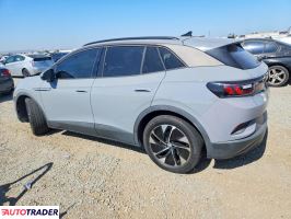 Volkswagen Pozostałe 2021