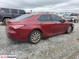 Toyota Camry 2020 2 Toyota Camry 2020 2