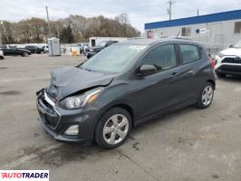 Chevrolet Spark - zobacz ofertę