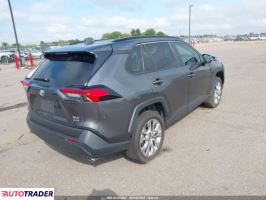 Toyota Pozostałe 2024 2