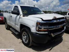 Chevrolet Silverado 2017 5 Chevrolet Silverado 2017 5