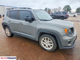 Jeep Renegade 2020 1