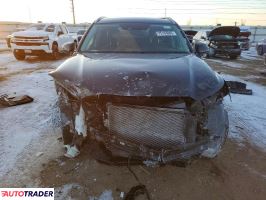 Hyundai Pozostałe 2022 3