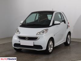 Smart ForTwo 2013 1.0 69 KM
