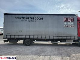 Daf 2018