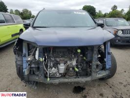 Honda Pilot 2022 3 Honda Pilot 2022 3
