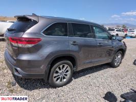Toyota Highlander 2019 3 Toyota Highlander 2019 3