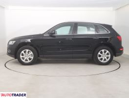 Audi Q5 2015 2.0 187 KM