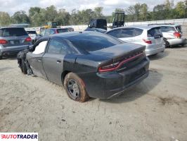 Dodge Charger 2021 5