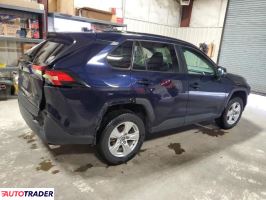 Toyota Pozostałe 2021 2
