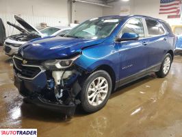 Chevrolet Equinox 2021 1