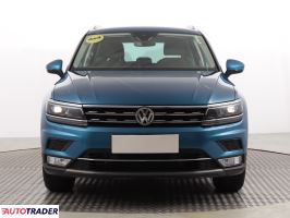 Volkswagen Tiguan 2016 2.0 147 KM