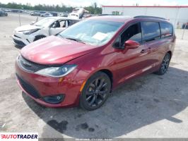 Chrysler Pacifica 2019 3