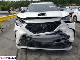 Toyota Highlander 2021 3 Toyota Highlander 2021 3