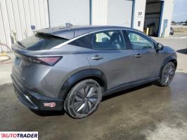 Nissan Pozostałe 2023