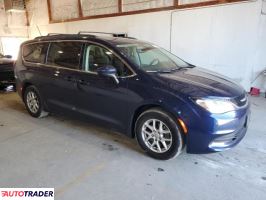 Chrysler Voyager 2020 3
