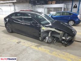 Tesla Model 3 2025