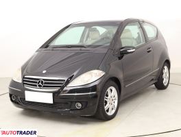 Mercedes A-klasa 2005 2.0 107 KM
