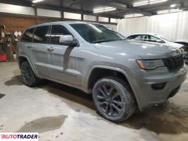 Jeep Grand Cherokee 2020 3