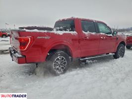 Ford Pozostałe 2021 2