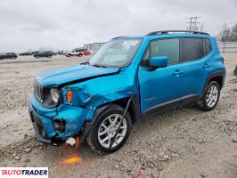 Jeep Renegade 2021 2
