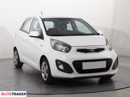 Kia Picanto - zobacz ofertę