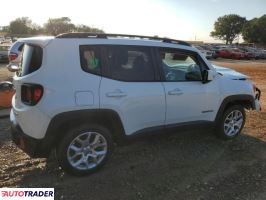 Jeep Renegade 2018 2