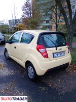Chevrolet Spark - zobacz ofertę