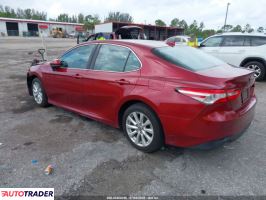 Toyota Camry 2020 2 Toyota Camry 2020 2