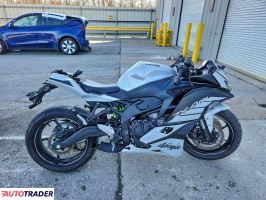 Kawasaki ZX - zobacz ofertę