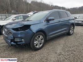 Ford Edge - zobacz ofertę