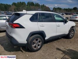 Toyota Pozostałe 2022 2