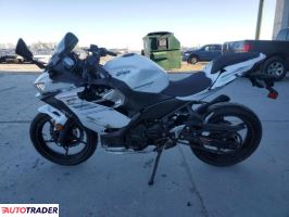 Kawasaki Pozostałe 2023 Kawasaki Pozostałe 2023