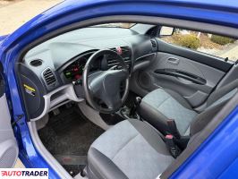 Kia Picanto 2007 1.1 65 KM